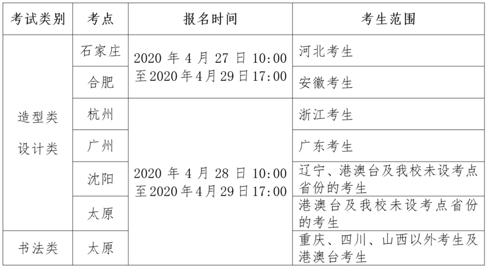 黑龙江省招生考试网_黑龙江高考省控线_今年黑龙江警察基础知识考试与公务员笔试考试同期吗