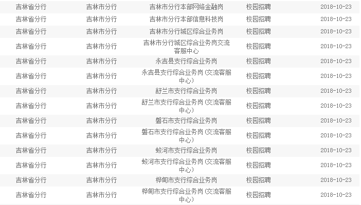 吉林省教育信息网站_省教育考试院网站_天津省教育考试院网站