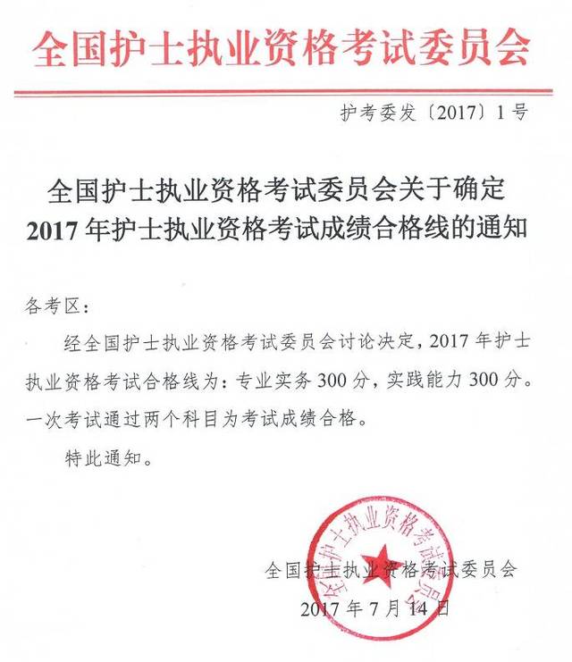 护士执业注册健康体检表下载_护士执业注册申请表_护士执业注册申请表