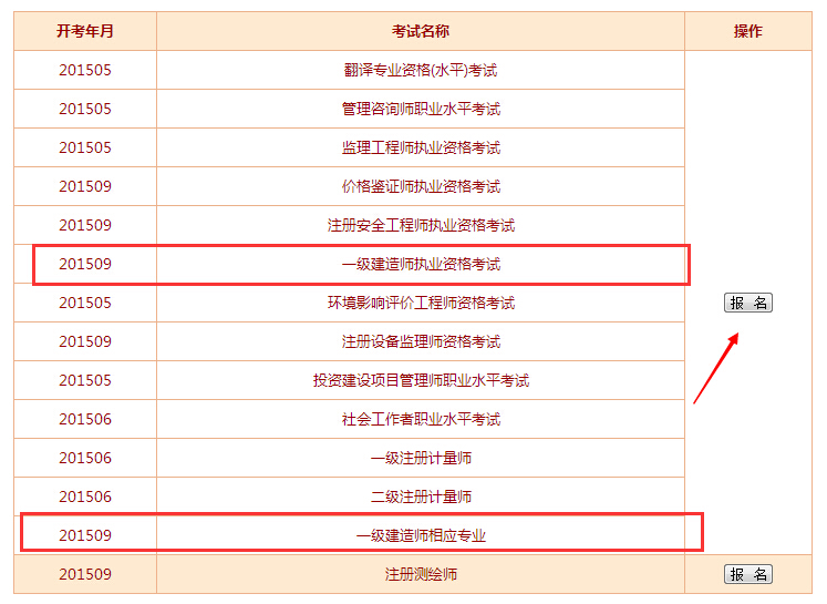 2级建造师报名网站_郑州2级建造师带报名_一级建造师怎么网上报名