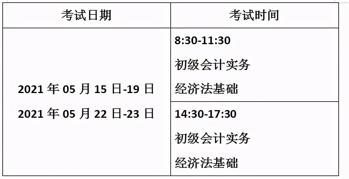 河南会计证成绩查询_河南会考成绩怎么查询_初级会计查询成绩时间