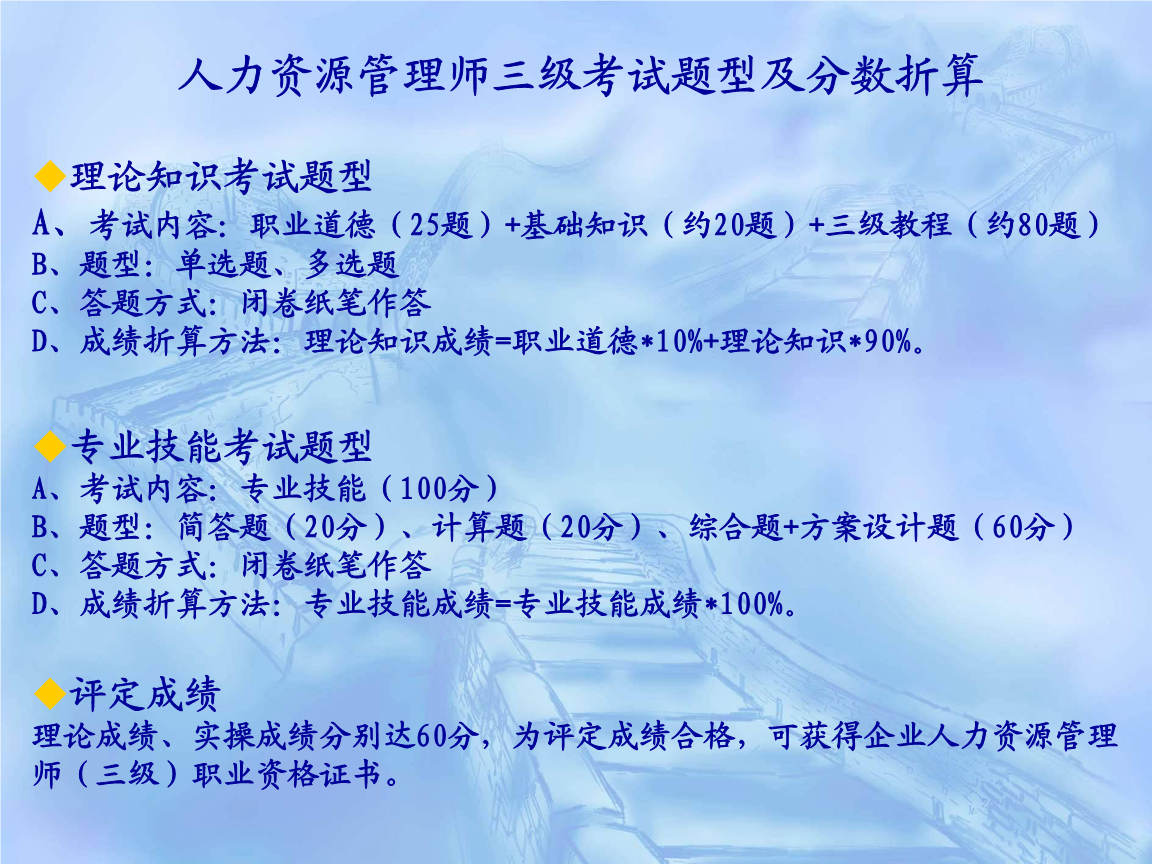 人力资源考几门_淮安人力和资源保障局_人力资源管理考什么证