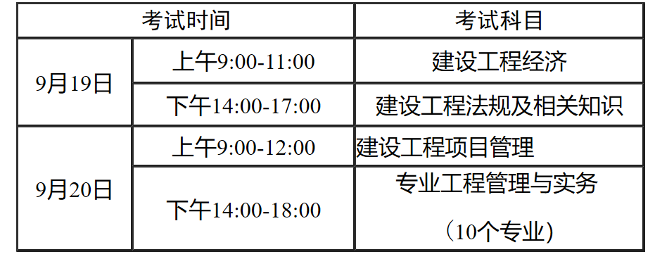 一级建造师执业信息查询系统_建造师系统查询_建造师执业资格证书