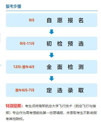 二级考试成绩查询_安全员b证考试查询成绩_消防考试查询成绩时间