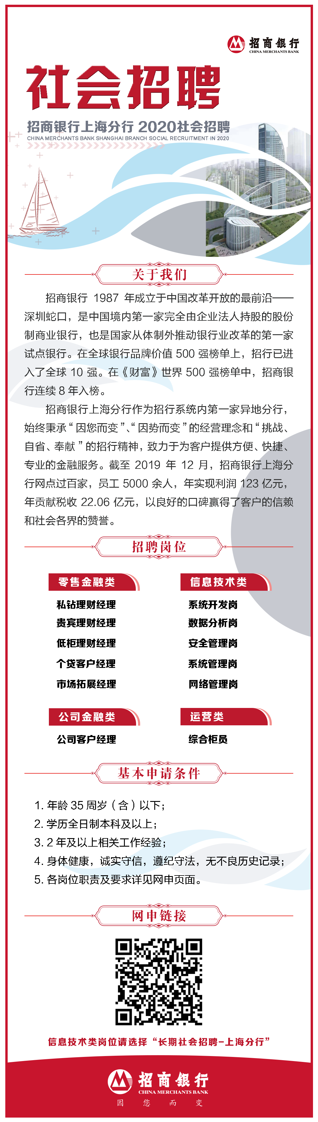 宁波银行苏州分行招聘_瑞穗银行苏州分行招聘_苏州招商银行招聘