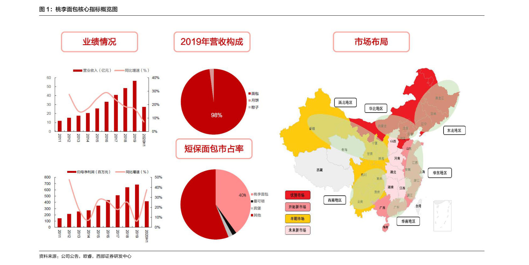 2020年重庆高考成绩查询入口 重庆市教育考试院官网网址