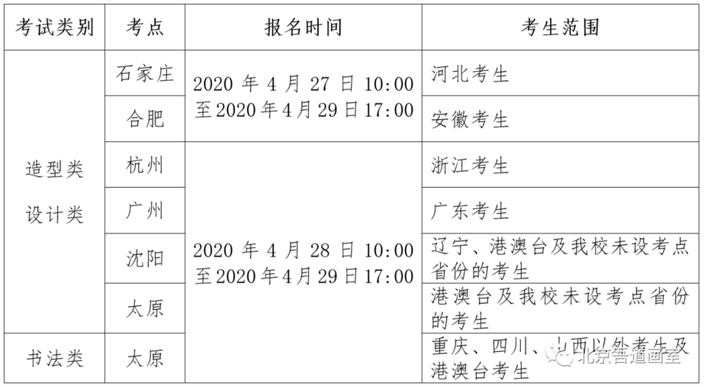 新疆招生与考试_2014年高考文科对新疆招生分数线_新疆事业单位考试新疆地方史