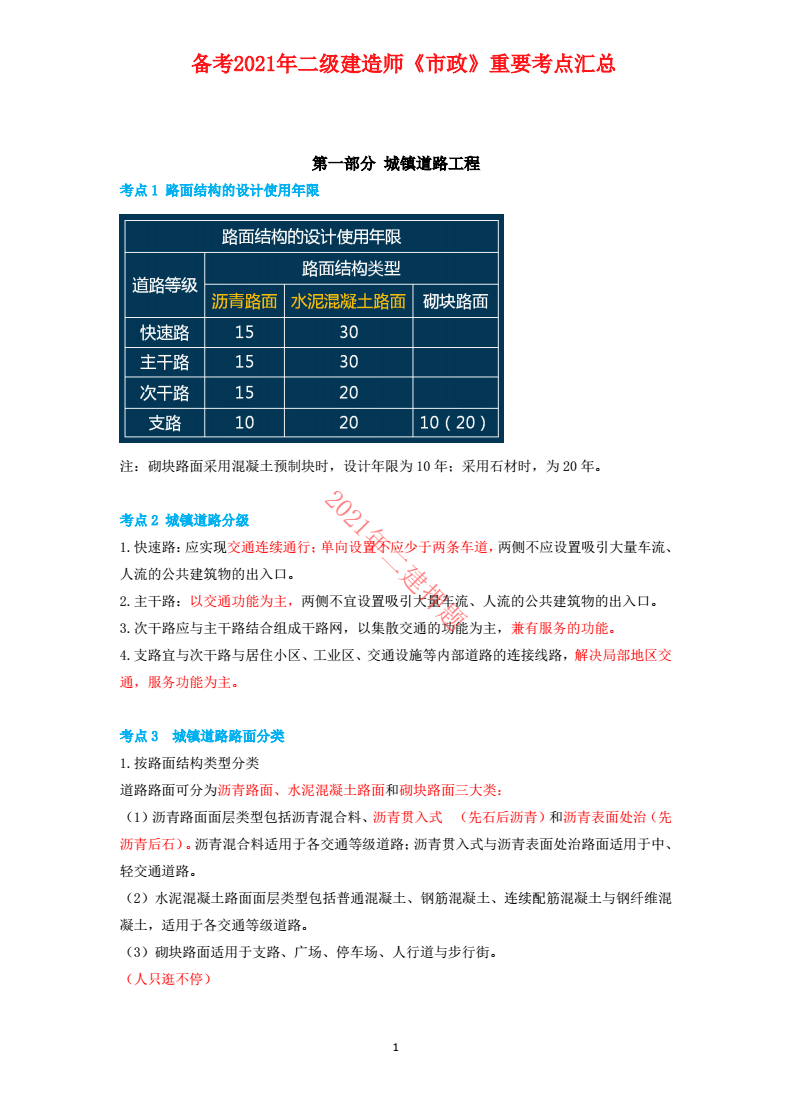 二建证课程_嗨学网二建课程怎么样_二建课程视频完整