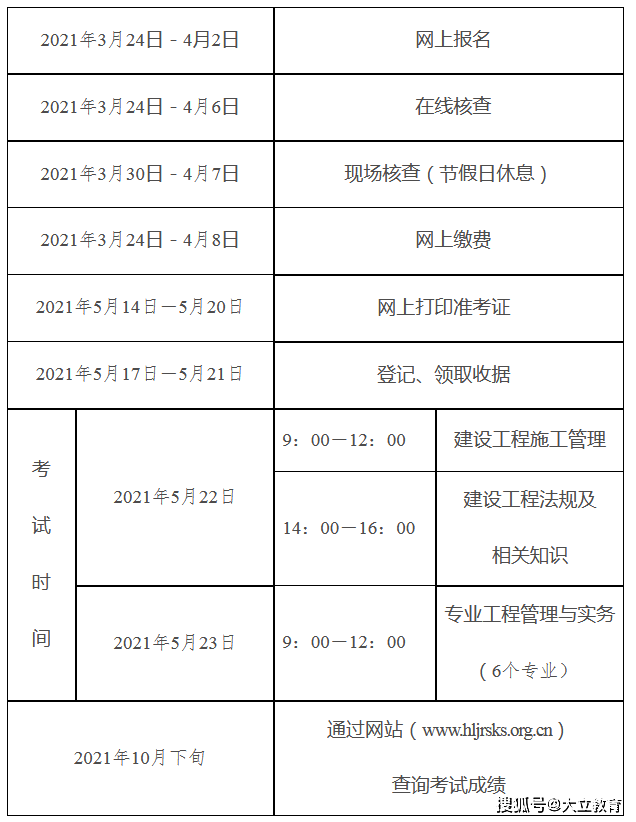 北京二级建造师报名_2级建造师报名网站_2015年2级建造师报名时间