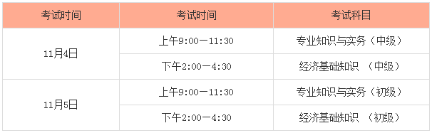 中级经济职称_环球经济职称_经济职称报名时间2018