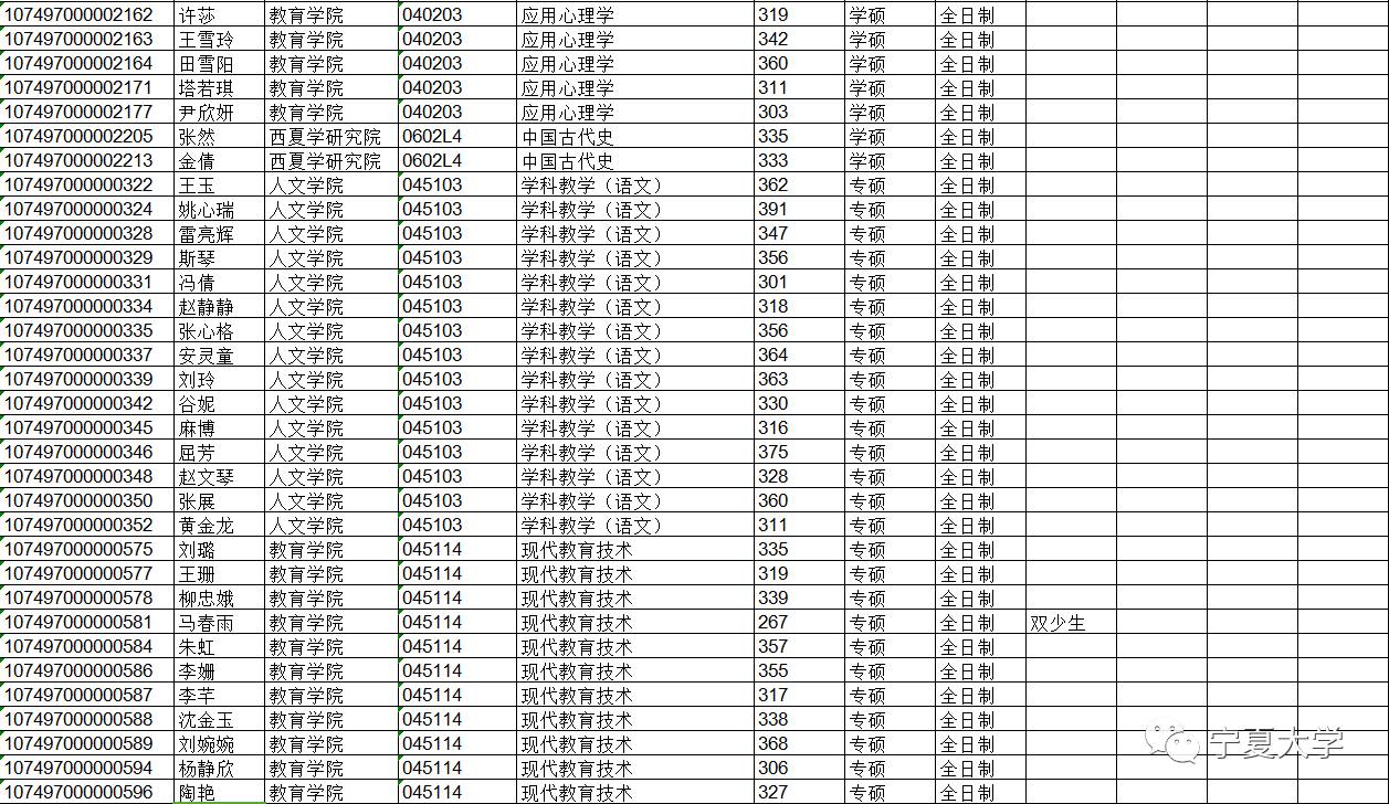 宁夏理工学院教育官网_宁夏教育考试官网登录_宁夏教育网