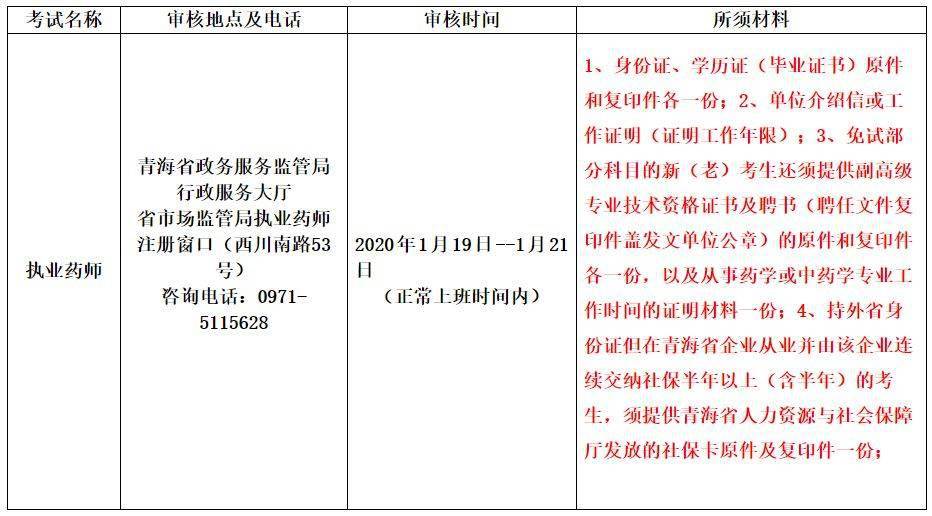 内蒙安全考个证_安全b证考试多少分及格_二建安全b证考几门