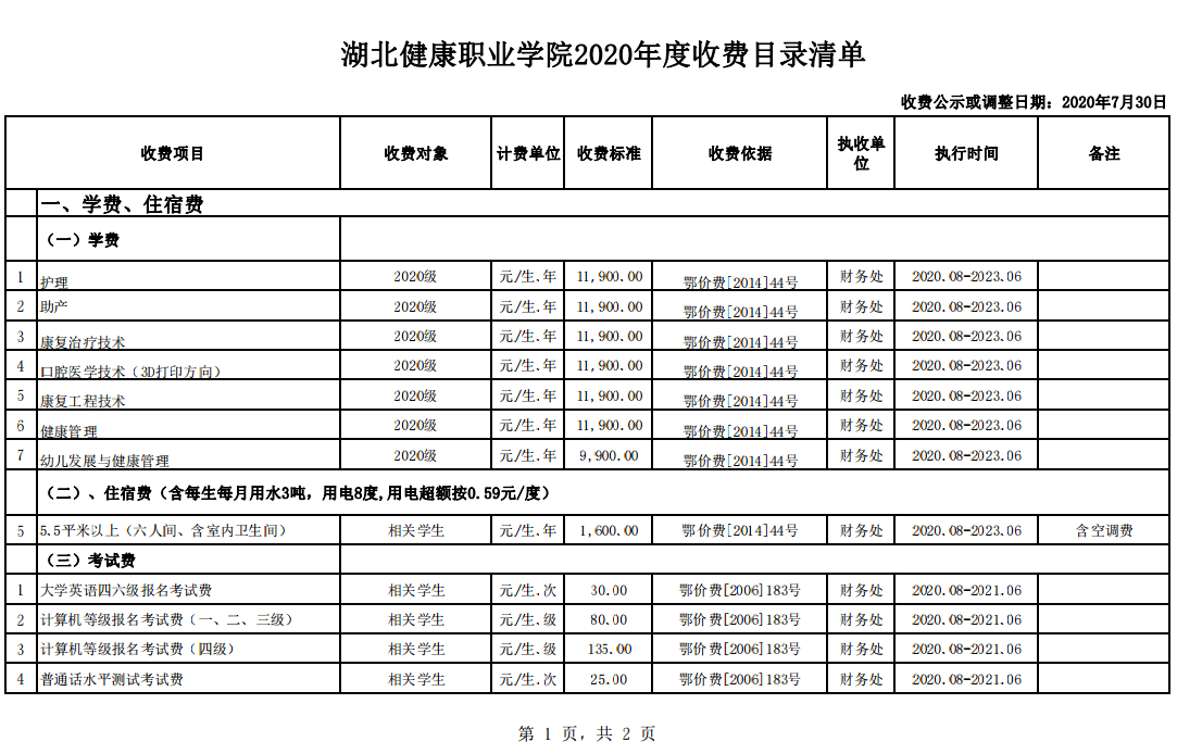 湖北经济学院研究生好就业吗_湖北民族学院研究生处_湖北民族大学湖北省招生代码