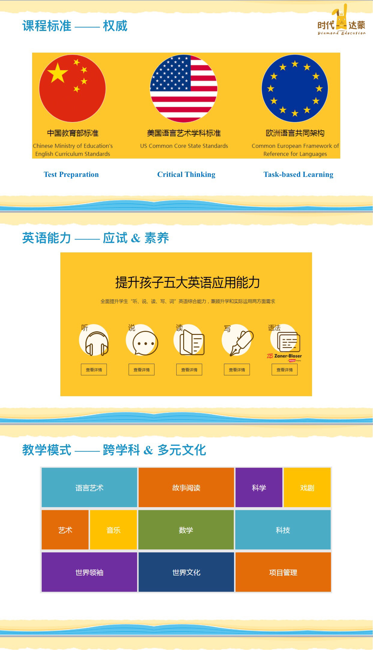培训英语收费_儿童培训英语收费_小学英语培训收费