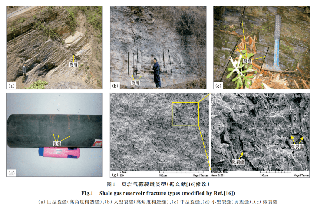 混合岩化对花岗岩强度_页岩分为中风化和什么岩_为堪为岩的为