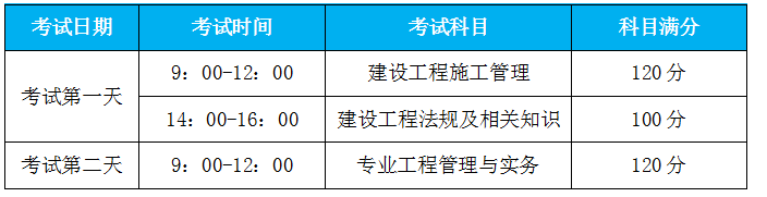 江苏二级建造师报名时间_2018建造师报名时间_河南建造师报名时间