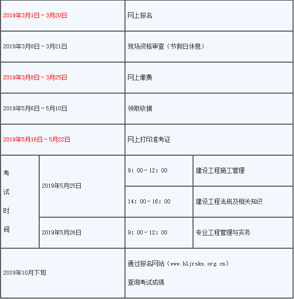 2018建造师报名时间_江苏二级建造师报名时间_河南建造师报名时间