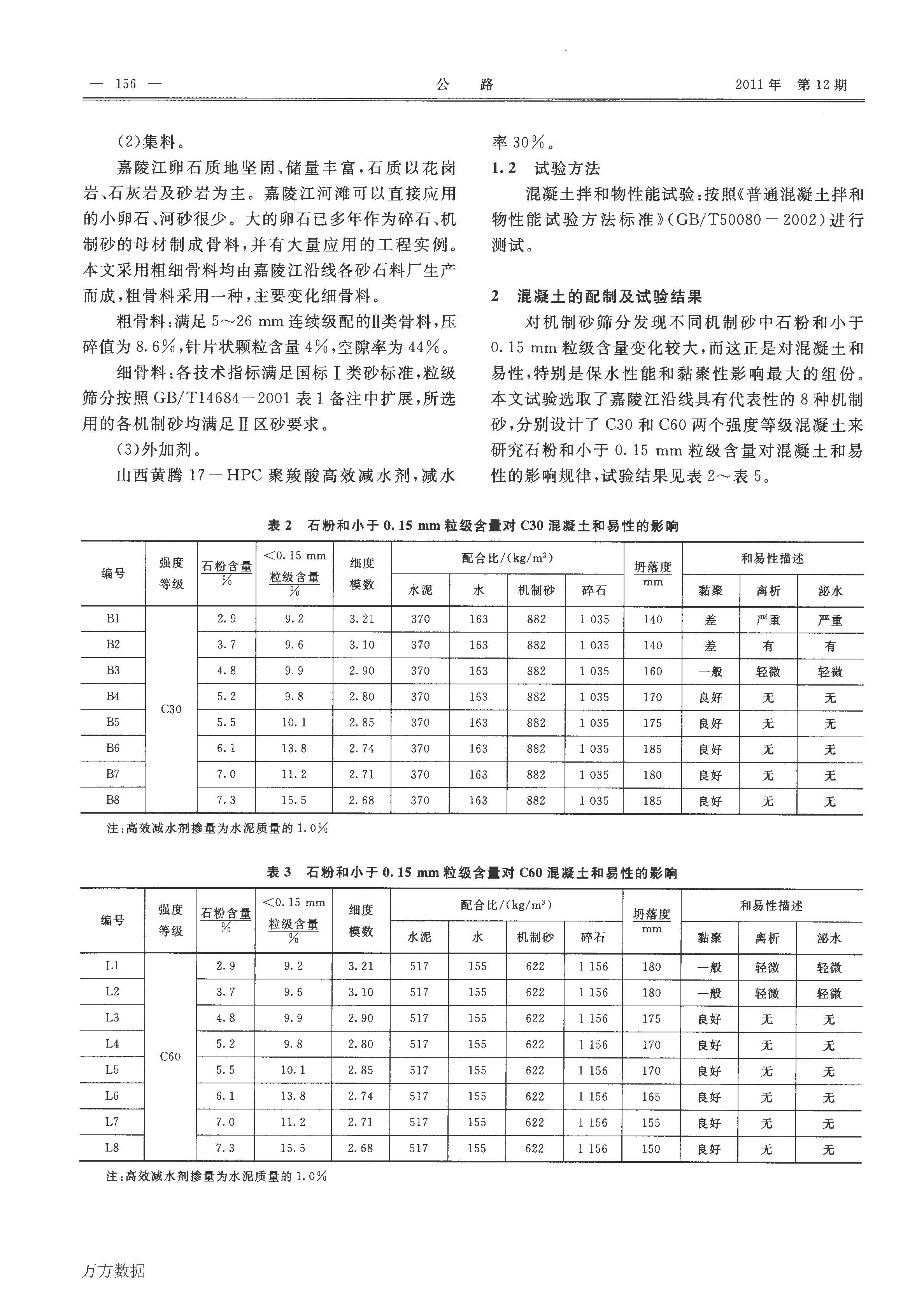 混凝土抗拉试验机_高强低松弛钢绞线抗拉设计强度_混凝土抗拉强度
