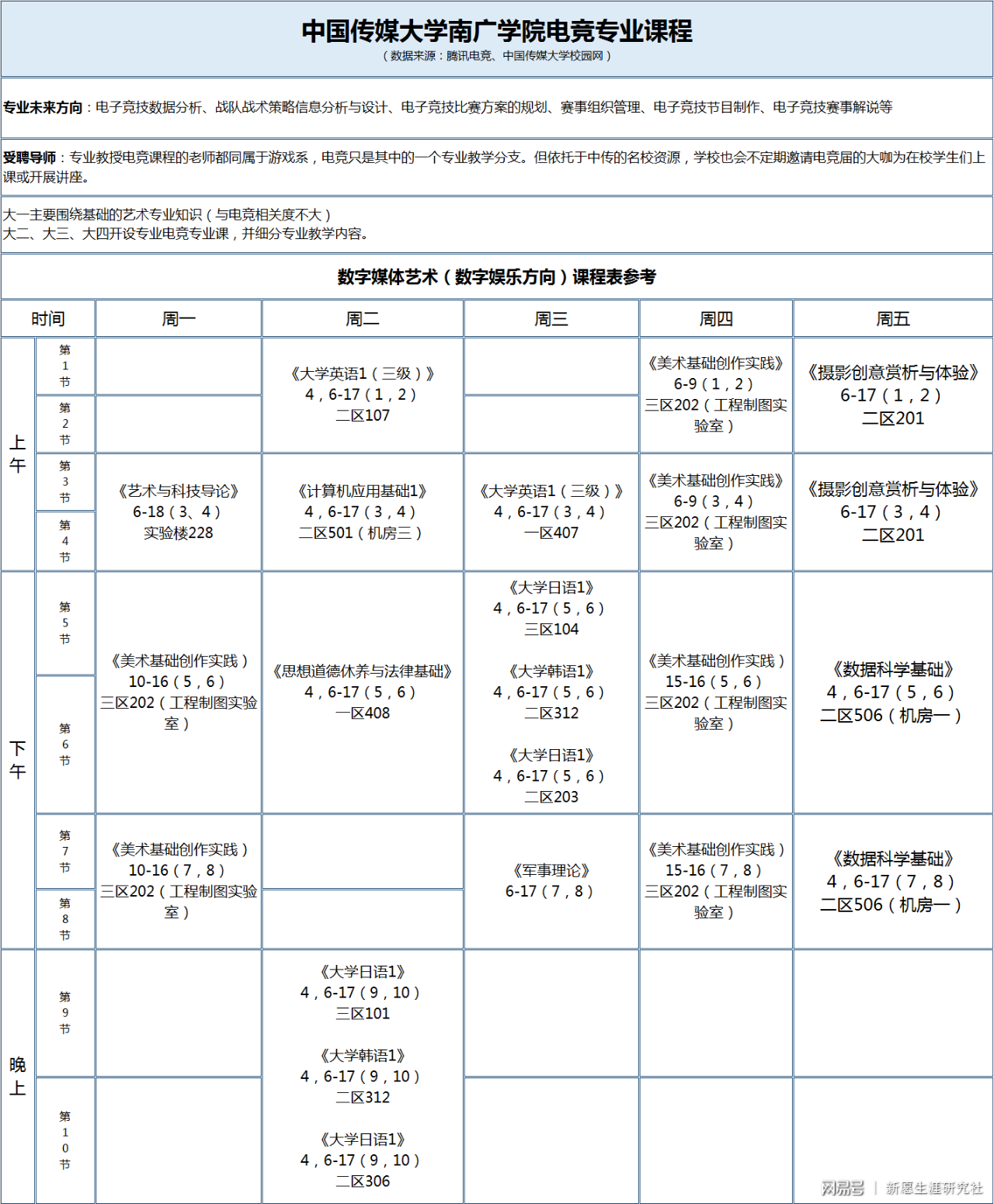 2019年专科排行榜_独家 2019年专科院校最新排行榜,民办超36所公办院校