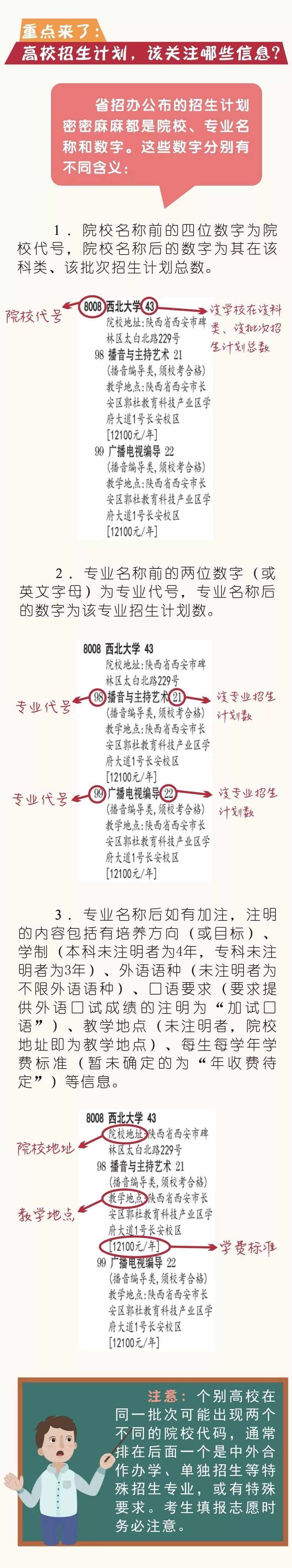 武警工程大学 云海_西安武警工程大学怎么吃饭_武警工程大学分数线
