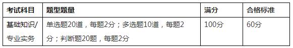 营养师证报考费用_安全b证怎么报考_安全员证报考费用