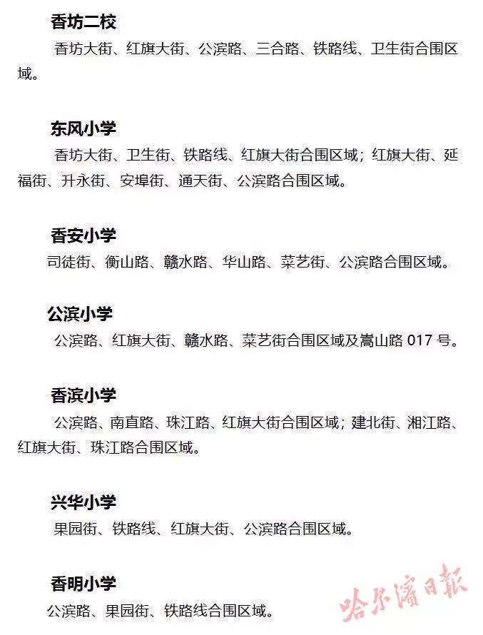 哈尔滨工农兵小学和王兆小学_王兆新村小学和工农兵小学哪个好_工农兵小学和王兆小学哪个好