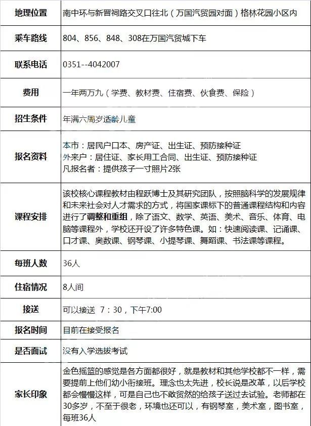 太原高新双语小学校好吗_太原高新双语初中校地址在哪_太原高新双语学校好吗