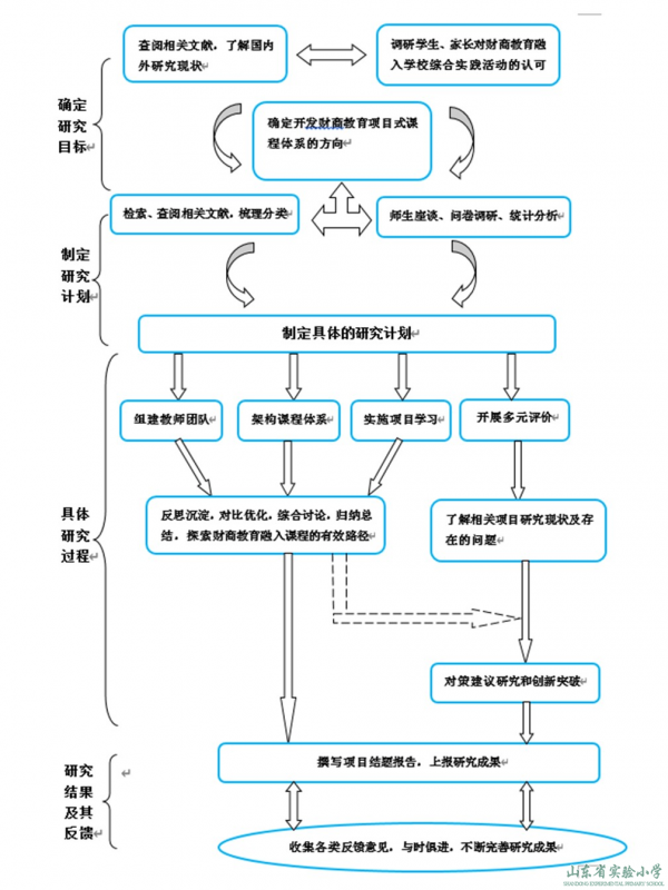 北达资源中学官网_中小学教学资源网_中吴网下载中吴网935