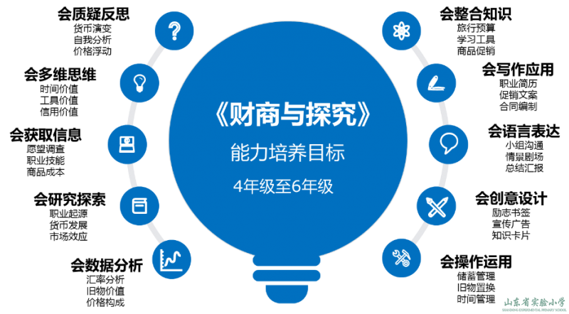 中吴网下载中吴网935_北达资源中学官网_中小学教学资源网