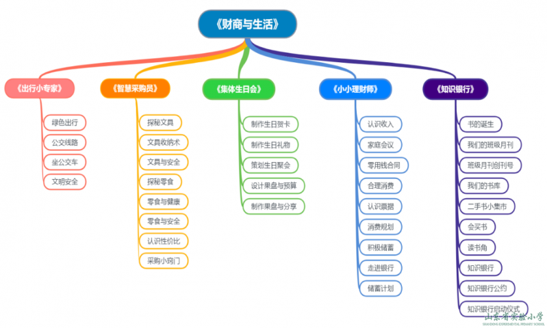 北达资源中学官网_中小学教学资源网_中吴网下载中吴网935