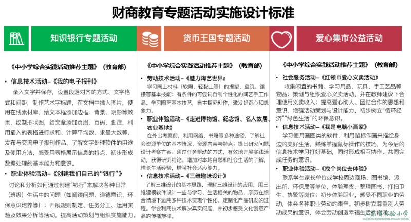 中小学教学资源网_中吴网下载中吴网935_北达资源中学官网