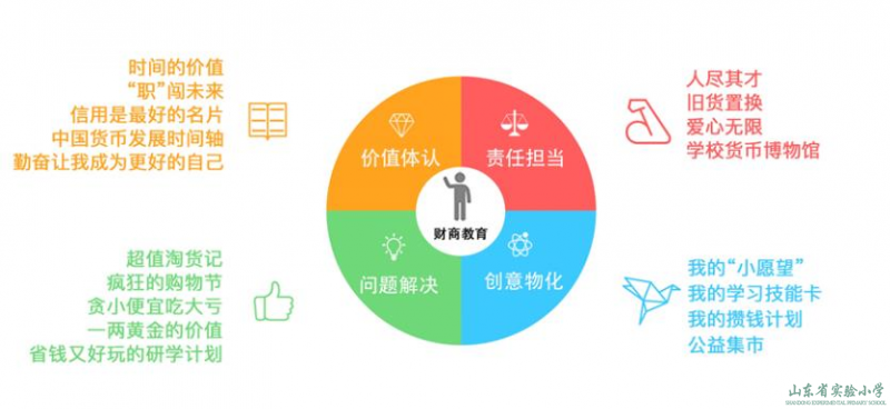 北达资源中学官网_中小学教学资源网_中吴网下载中吴网935