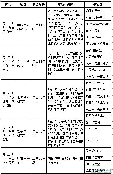 中小学教学资源网_北达资源中学官网_中吴网下载中吴网935