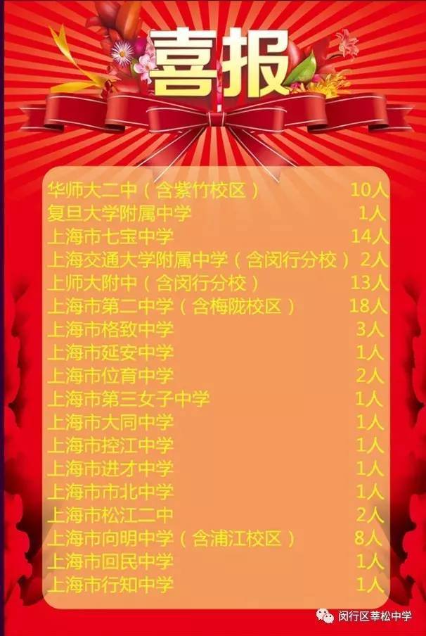 静教院附校理科班_静教院附校理科班_静教院附校理科班
