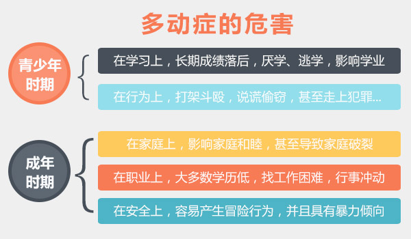 培训建造班师级别是什么_培训建造师学校_一级建造师培训班