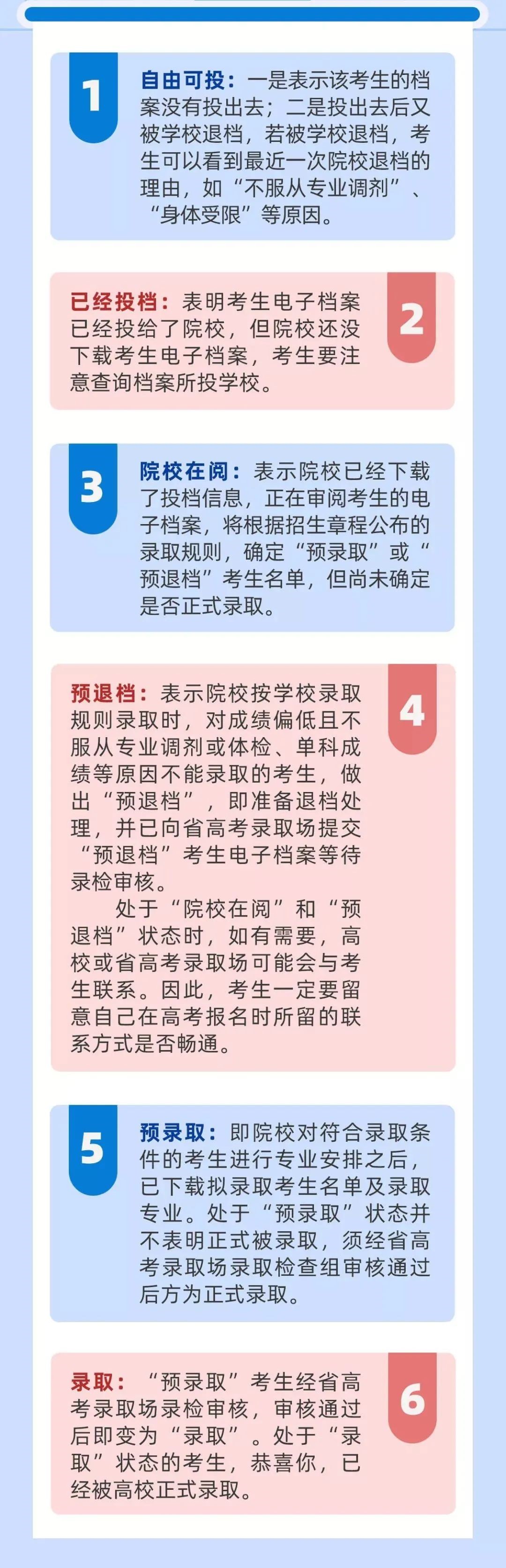 录取安徽高考查询时间是多少_安徽高考录取查询时间_安徽高考录取查询具体时间