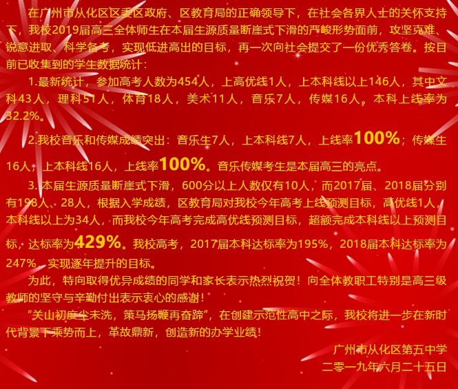 亚加达高级中学本科率_亚加达高级中学本科率_亚加达高级中学本科率
