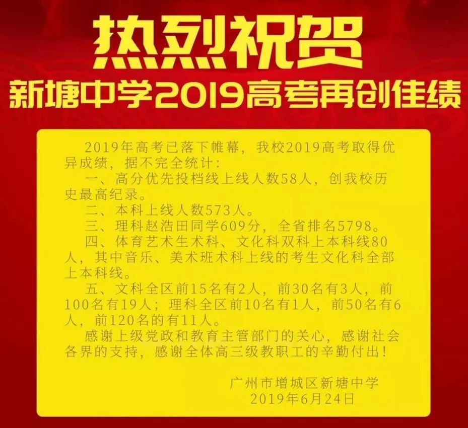 亚加达高级中学本科率_亚加达高级中学本科率_亚加达高级中学本科率