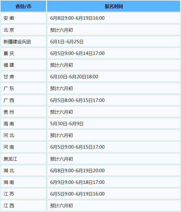 2023年注册会计师成绩查询时间_注册了会计师成绩查询_会计注册考试出成绩