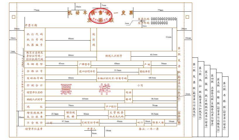 发票种类有哪几种_发票种类有哪些_发票种类有哪几种图片