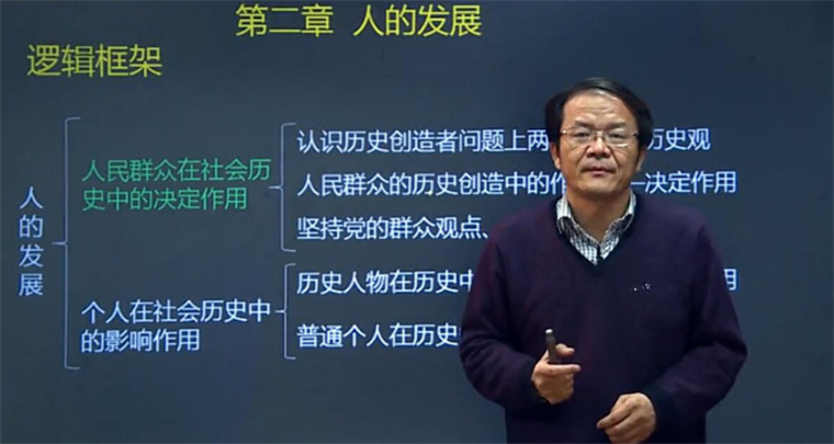 2024考mba培训班哪些好 考研报班有什么作用