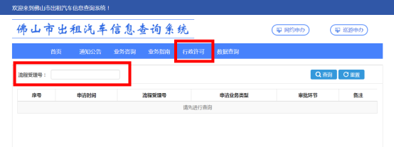 驾驶员扣分记录查询_驾驶人查分_驾驶员记分查询