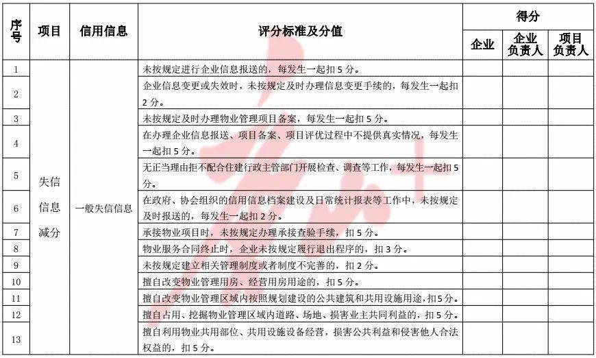 唐山城乡局住房市建设局官网_唐山市住房和城乡建设局_唐山住房与城市建设局