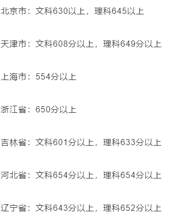 武汉大学学费_武汉大学每学期学费_武汉大学的学费