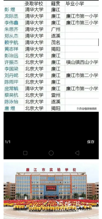 湛江高考高中学校成绩排名(高考录取率排行)