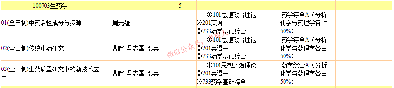 清华新传取消本科_清华大学取消新闻与传播专业_清华取消新闻学本科