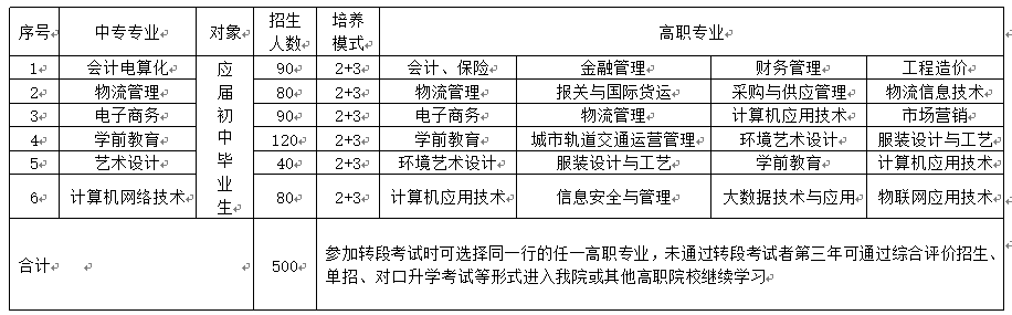 甘肃金融研究_甘肃金融研究院_甘肃金融学院院校简介