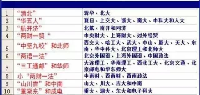 2024年北京清华大学录取分数线（2024各省份录取分数线及位次排名）_清华全国各省录取分数线_清华各省的录取分数线