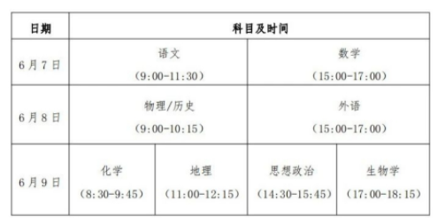 2024贵州高考时间