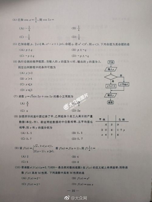 2017山东高考文科数学试题2